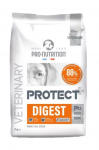 【Pro-Nutrition】Protect Digest 法國草本食療腸胃配方全犬糧 2kg/12kg