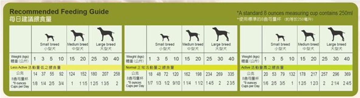 herz-dog-food-content-bottom.jpg