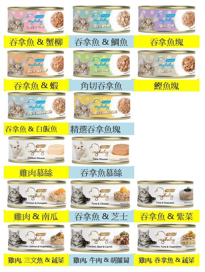 my-baby-cat-can.jpg my-baby-cat-can.jpg